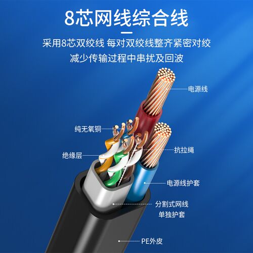 安普网线家用监控带电源一体综合线4芯8芯无氧铜网络摄像头连接线
