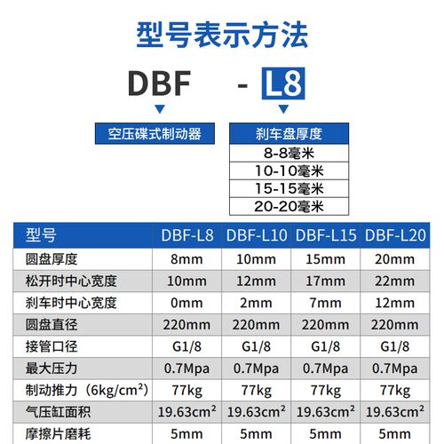 SHZ气动刹车气缸DBF-L8/10/15/20数控机车床抱闸空压碟式制动器