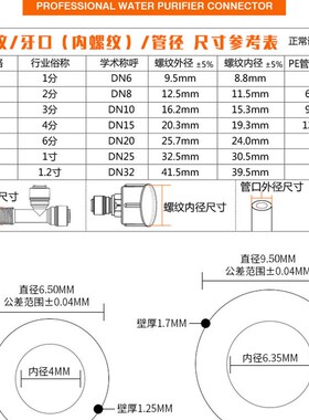 净水器水管2分PE管球阀3分水管压力桶6分内牙转2分管快接直通开关
