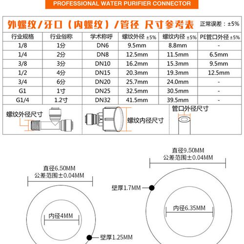 净水器水管2分PE管球阀3分水管压力桶6分内牙转2分管快接直通开关