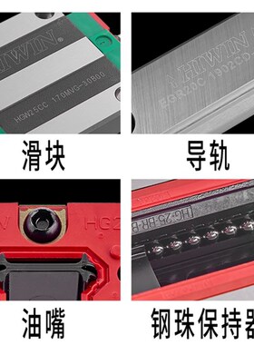 台湾HIWINe上银直线导轨滑块RGH RGW15 20 25 30 35 45 55CAHA滑