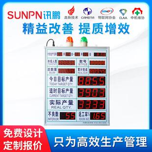 讯鹏定制LED生产JIT管理电子看板服装产线计数节拍器目视化显示屏