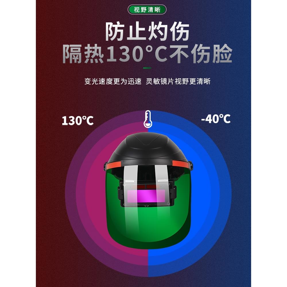 防焊面罩、全自动变黑防护面罩、防烘烤面、二次焊面、头戴式焊接