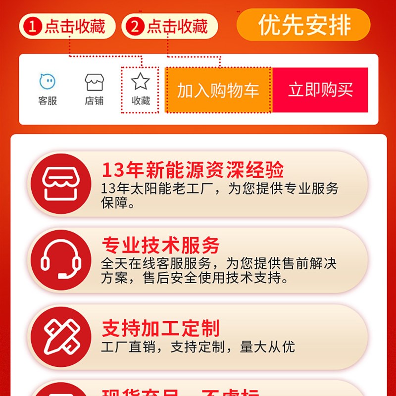 太阳能监控供电系统12V锂电池24V球机户外风光互补发电光伏板设备