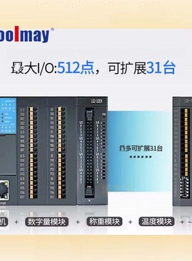 顾美L02M24R 24T 32R32T系列PLC可编程控制器开关量模拟量扩展