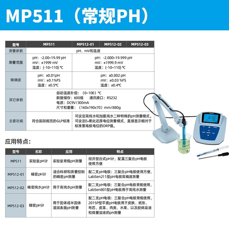 上海三信MP511/512台式便携式高精度实验室酸度计PYH计溶解氧仪
