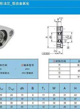 轴承座组件菱形铝合金丝杆光轴固定支撑米思米C-BACNC-BACAC-BACR