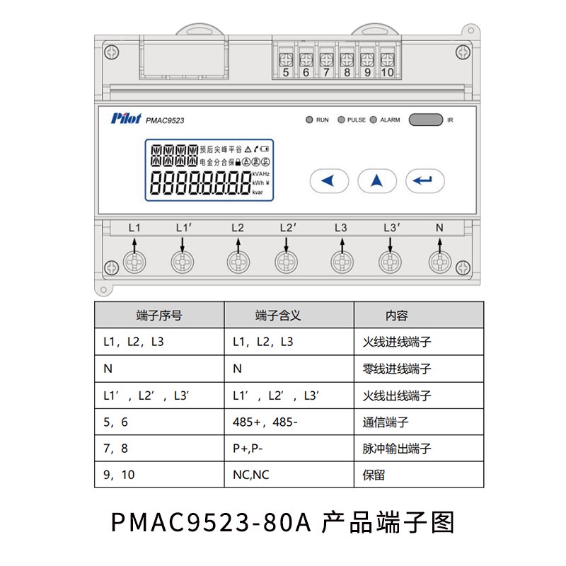 海联新机房列头柜精密配电箱配电柜PMAC9523三相电表智能仪表