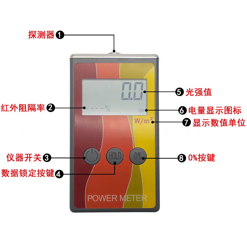 红外线功率c计太阳膜测试仪汽车膜隔热阻隔率检测仪威固能量测试