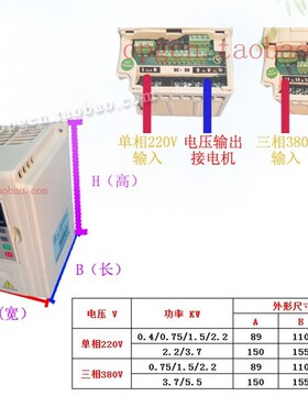 DEMA德玛变频器D0M-450 750 1500 2200 3700 S5 75Q00W 52 T4-1B