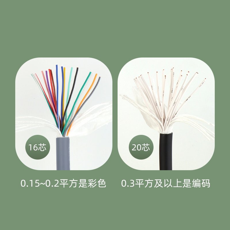 TRVV高柔性拖链电缆软线14芯16芯18芯20芯24芯26芯30芯40*0.3/0.5
