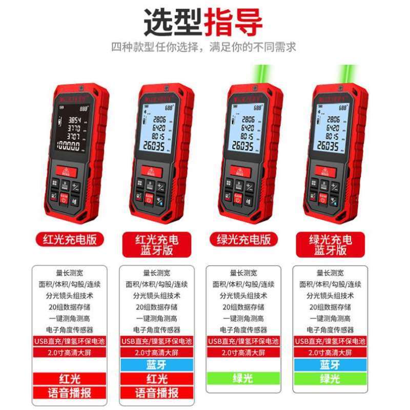 厂促迈测S2量房仪雷射测距仪红外线高精度电子激光尺测量一键CA品