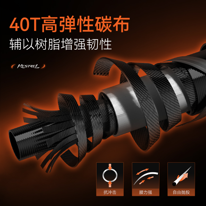 卡斯丁云隼路亚竿全套直柄枪柄泛用微物纺车轮超轻鱼竿水滴轮套装