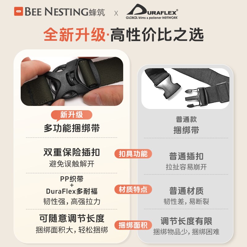多功能快速捆绑带多耐福卡扣行李帐篷背包户外收纳捆扎固定收紧绳