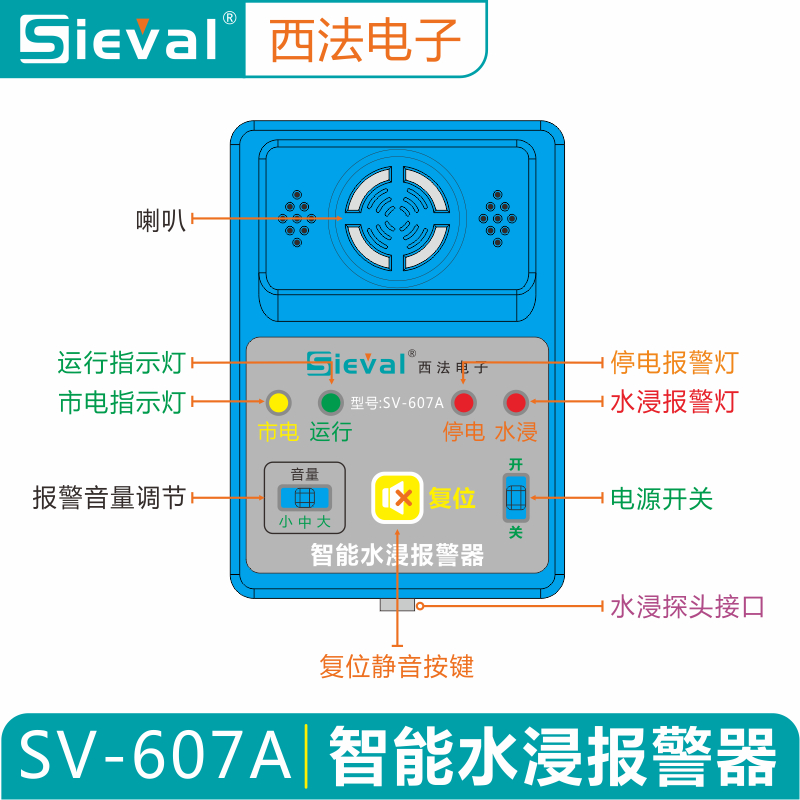 智能水浸报警器 漏水探测器水位探测器水箱水浸满水溢水位传感器