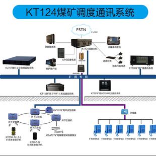 煤矿井下电话调度通讯系统防爆电话局域网调度提供方案报价