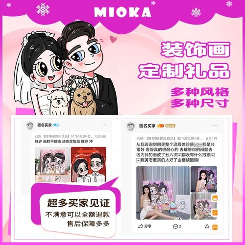 女生送闺蜜生日礼物照片diy手工定制卡通头像装饰画创意礼品套组