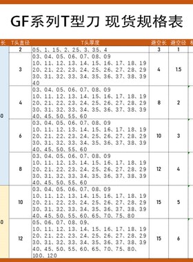 钨钢D10T型槽铣刀T厚4 4.5 5 5.5 6 6.5 7 7.5 8 mm铝用/钢用铣刀