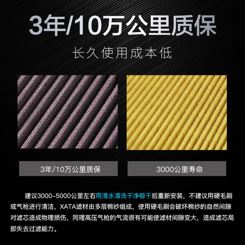 KTM DUKE RC 125 200 250 390 ADV空滤空气过滤芯滤清器改装配件