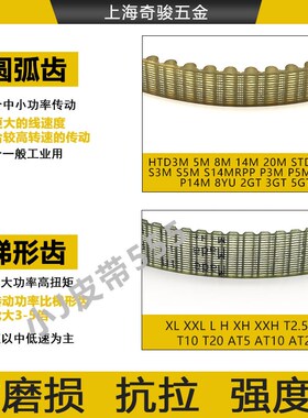 钢丝同步带110XL 114XL 116XL 118XL 120XL聚氨酯无缝PU皮带耐油