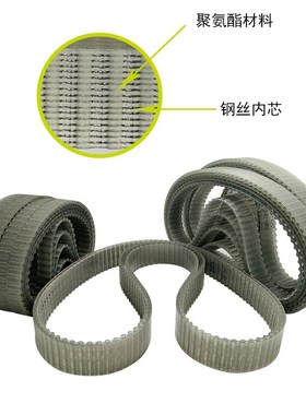 聚氨酯同步带100XL/126XL/150XL/184XL/270XL/490XL/630XL皮带