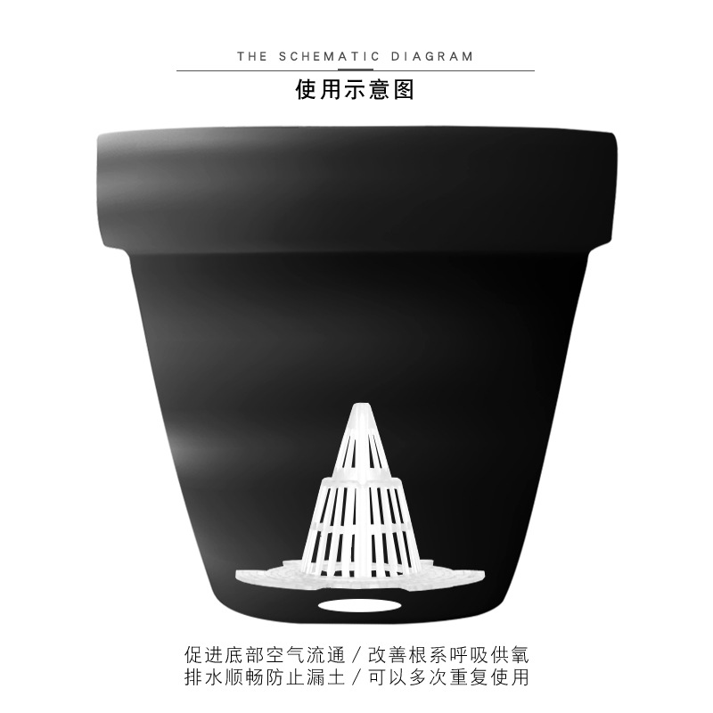 锥形垫底网片垫脚材料花盆垫片塑料底孔垫网防漏水透气防烂根底部