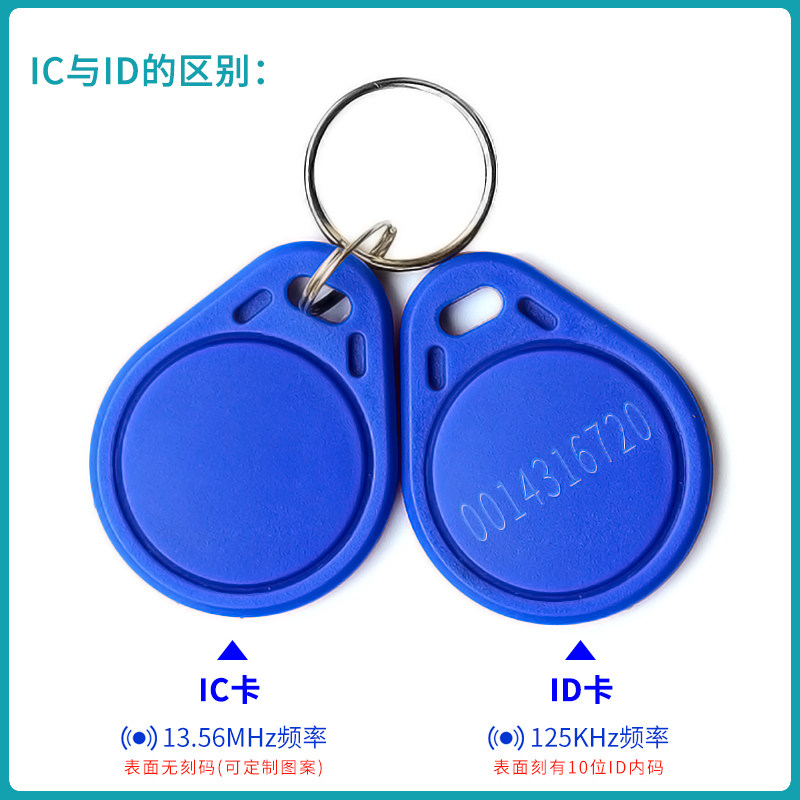 ic卡小区门禁卡uid卡钥匙扣cpu芯片卡复旦m1电子感应卡物业停车卡