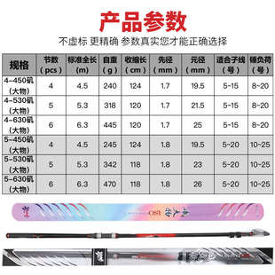 万流归宗石鲷重矶钓竿石斑超轻超硬远投欧鲤抛竿滑漂海钓大物鱼杆