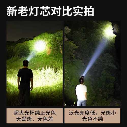 天火头灯强光充电超亮头戴式照明长续航户外夜钓鱼矿灯照明灯