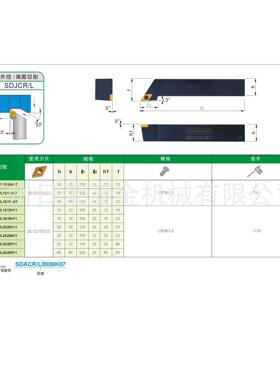 数控车刀外径用车刀SDJCR/L1010H07全系列，价格拍前询