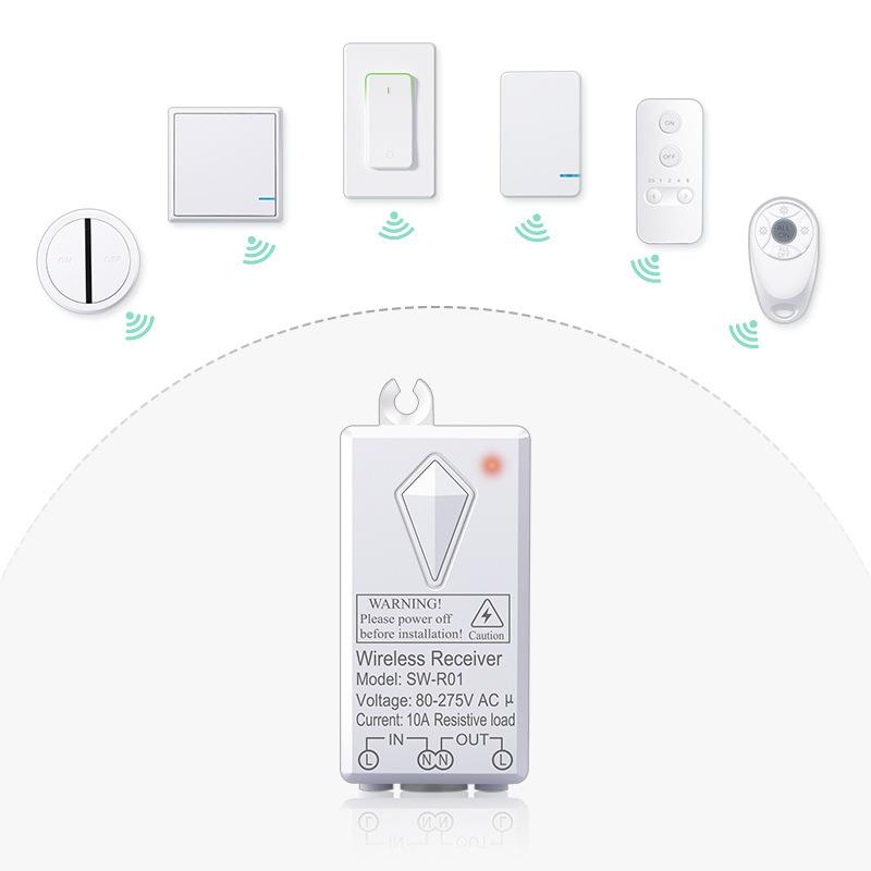 110V220VIP66级V0防火1000WLED负载86型无线遥控开关智能遥控开关