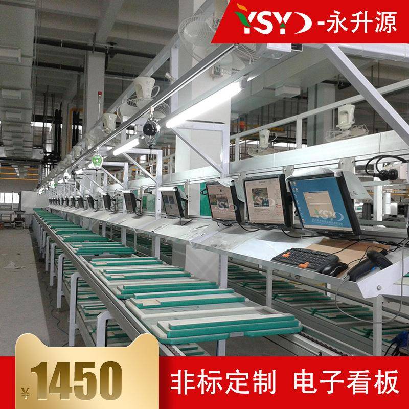 ESOP管理系统作业指导书液晶屏显示方便快捷工位显示视频文档