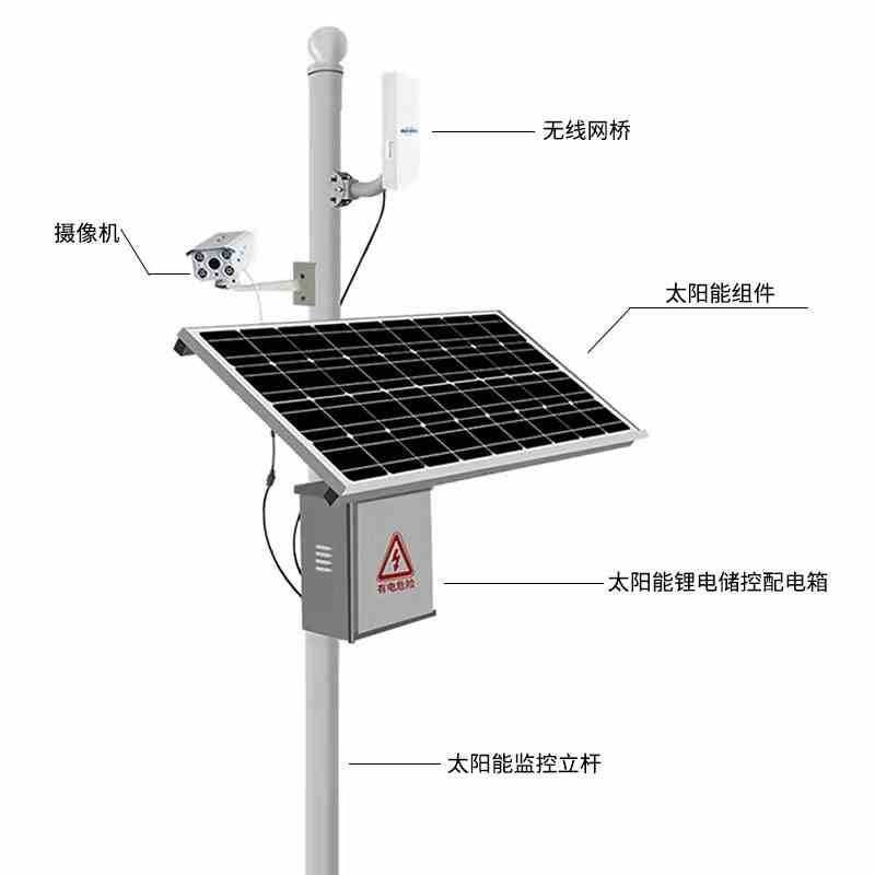 森林防火离网公路高速监控水文监测风光互补发电太阳能供电系统