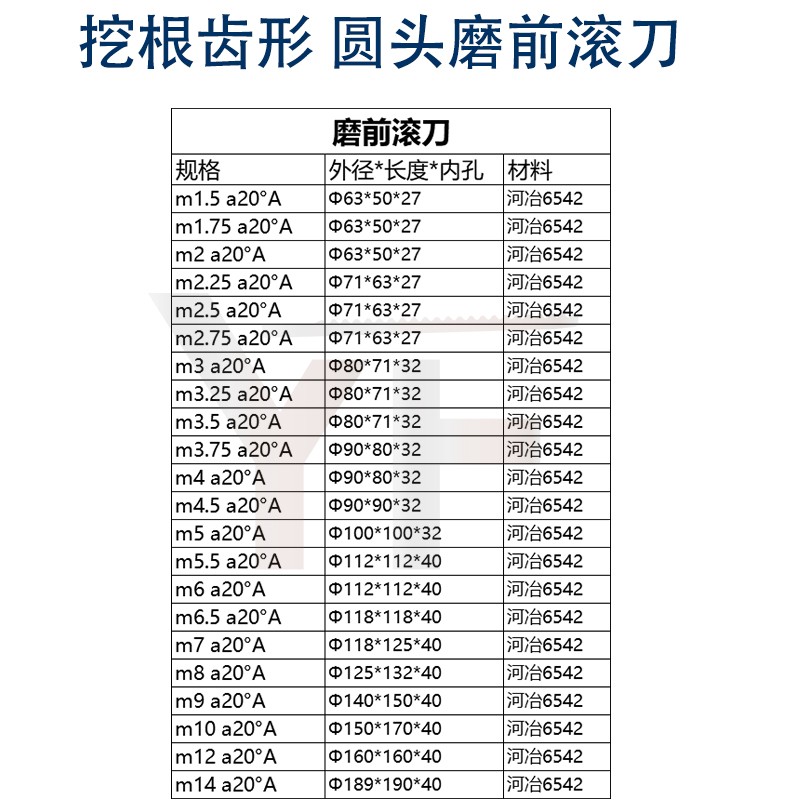 磨前滚刀滚齿刀河冶h高速钢6542 M1.5M2M3M4M5M6M7M8M9M10M12M14