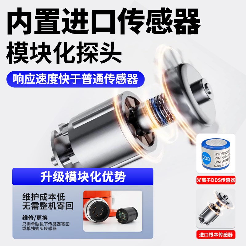 甲醛检测仪CH2O气体浓度探测报警器工业有毒有害气体探头报警装置