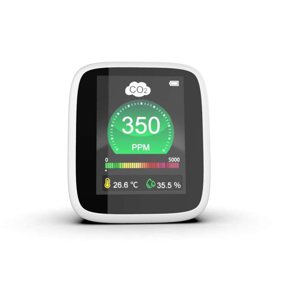 Carbon dioxide concentration meter carbon dioxide detector