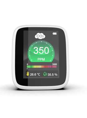 Carbon dioxide concentration meter carbon dioxide detector