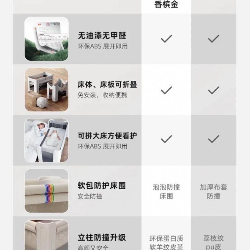 Bebebus婴儿床筑梦家高档多功能婴儿床可折叠便携式可移动防