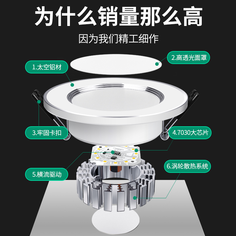 三色筒灯led嵌入式天花板2.y5寸孔灯5w简灯吊顶射灯3瓦客厅过道灯