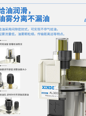 SMC型A系列气源处理器 三联件AC2000-02手动 AC2000-02D自动排水
