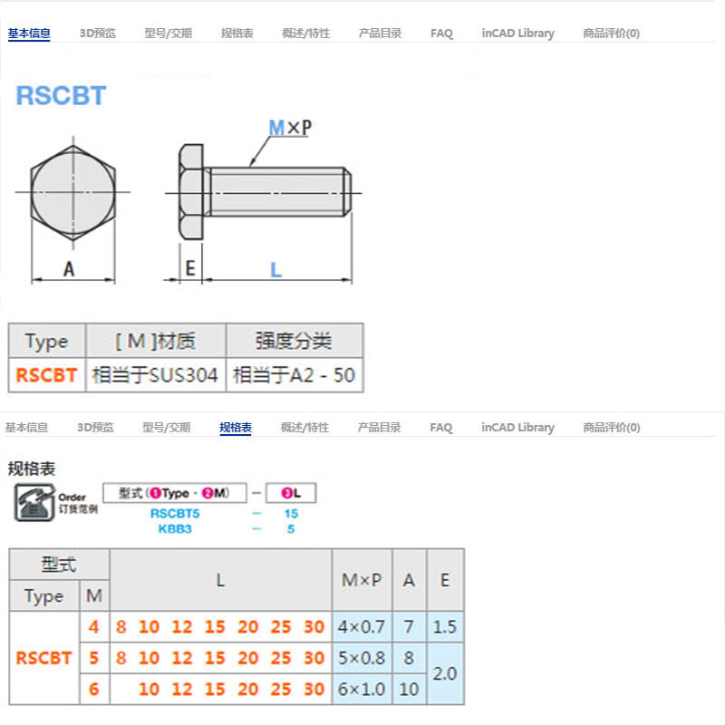 304不锈钢粗牙型超薄头外六角形螺栓RSCBT6-8/10/12/15/20/25/30