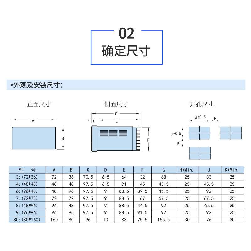 TOKY东崎智能PID温度控制器TE4/6/7/8/9-RB10-RC10-SB10-SC10W