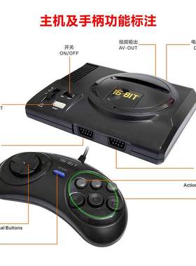 迷你世嘉游戏机高清MD怀旧经曲复古游戏机街机PSP双打208合1游戏