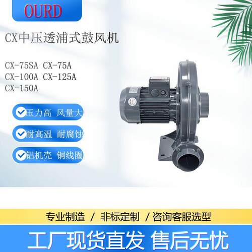 CX-100A1.5KW380V管道送风风机助燃送风风机透浦铝壳中压风