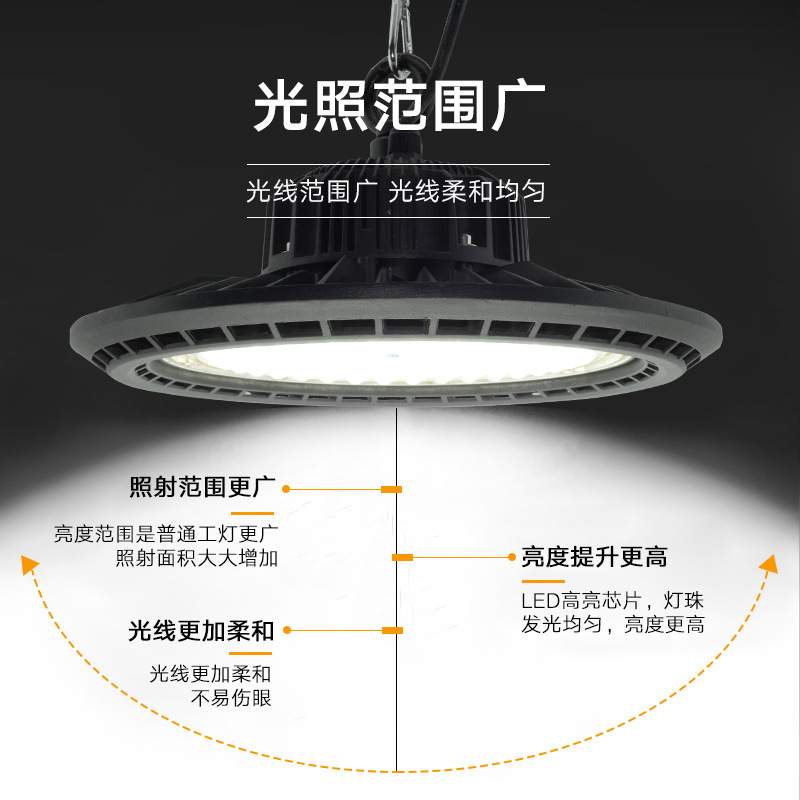 LED厂房灯UFO工矿灯超亮50w100w150w200瓦工厂车间仓库吊灯工业灯