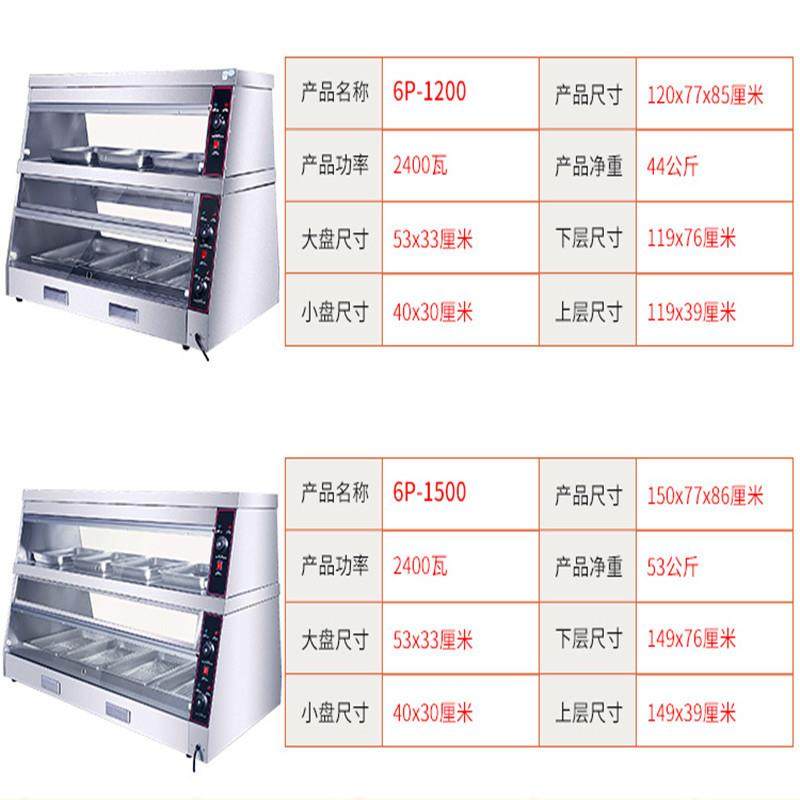 中连6P8P热风循环保温保湿陈列保温柜汉堡店薯条鸡腿西式快餐设备,鲜花速递/花卉仿真/绿植园艺,割草机/草坪机,淘宝优惠券,粉丝福利购,淘宝优惠卷