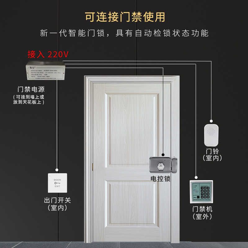 门禁电控锁刷卡一体锁单元楼宇大门灵性锁静音智能电机锁配件全套图片