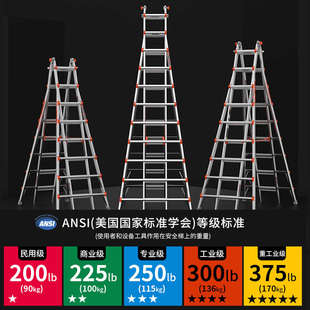 雷都捷特小巨人 伸缩折叠加厚铝合金4米5米6米人字梯工程专用楼梯