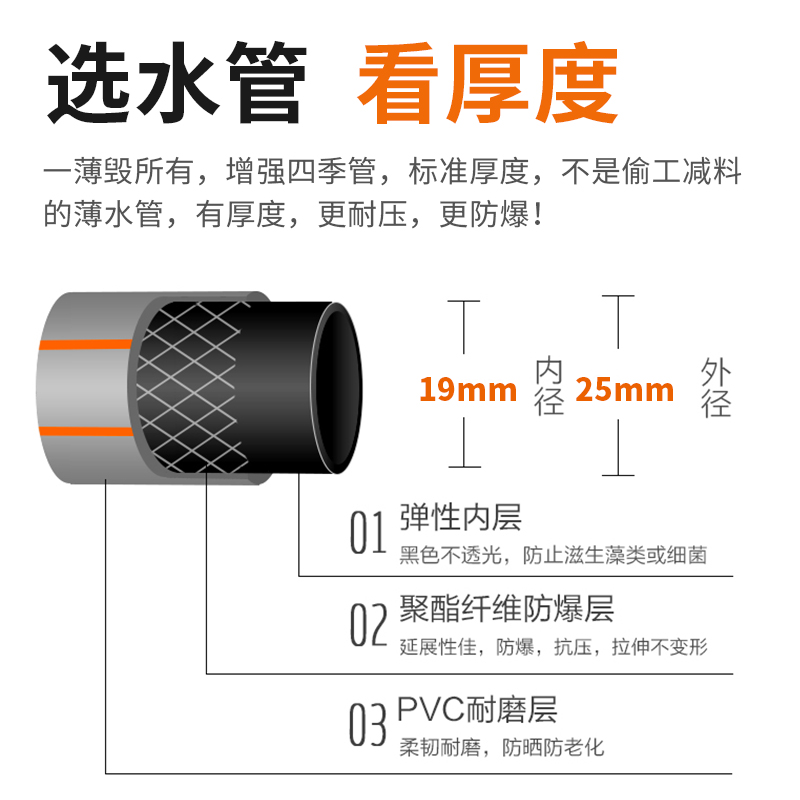 6分浇花浇水管子软管六分PVC塑料花园管家用自来水胶皮管防冻加厚