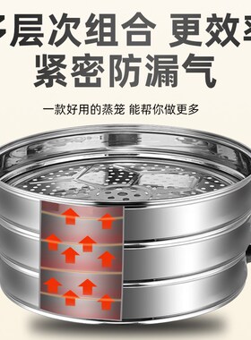 加厚大口径不锈钢蒸格蒸笼蒸盘蒸架蒸屉炒锅篦子可叠加蒸馒头包子